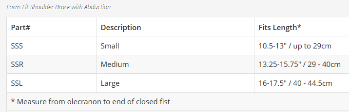 Form Fit Shoulder Chart
